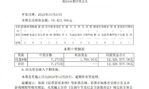 大巴黎爆6倍冷平 足彩任九开7273注1709元